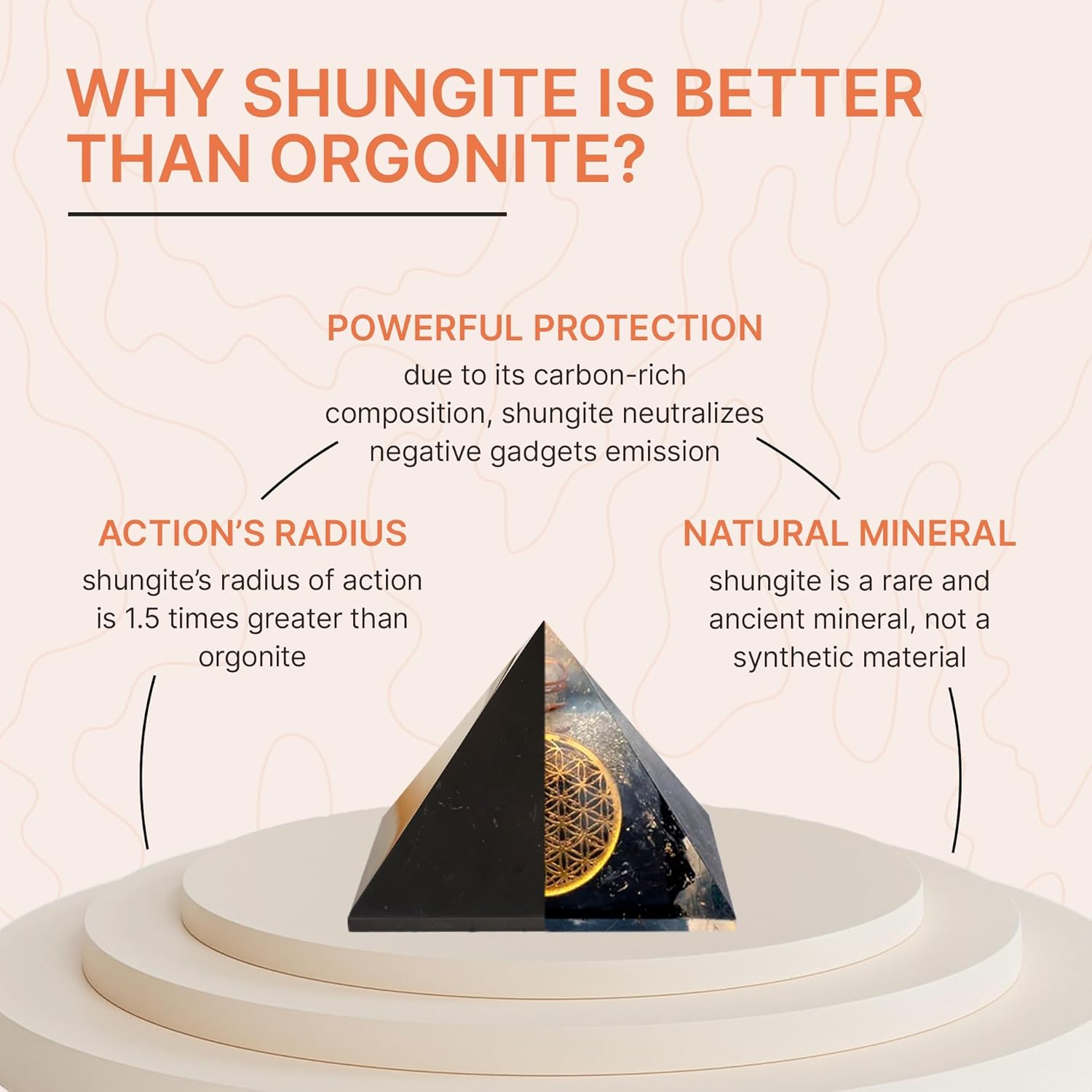 Authentic Shungite Pyramid – 2” Polished Crystal with Engraved Sacred Geometry | Energy Harmonizer & Spiritual Protection for Home, Office, and Meditation