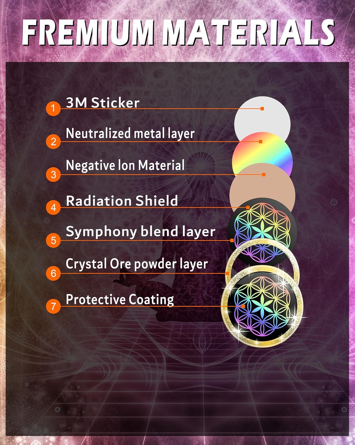 24K Gold & Silver Crystal Diamond Anti-Radiation Protection Stickers (6-Pack)