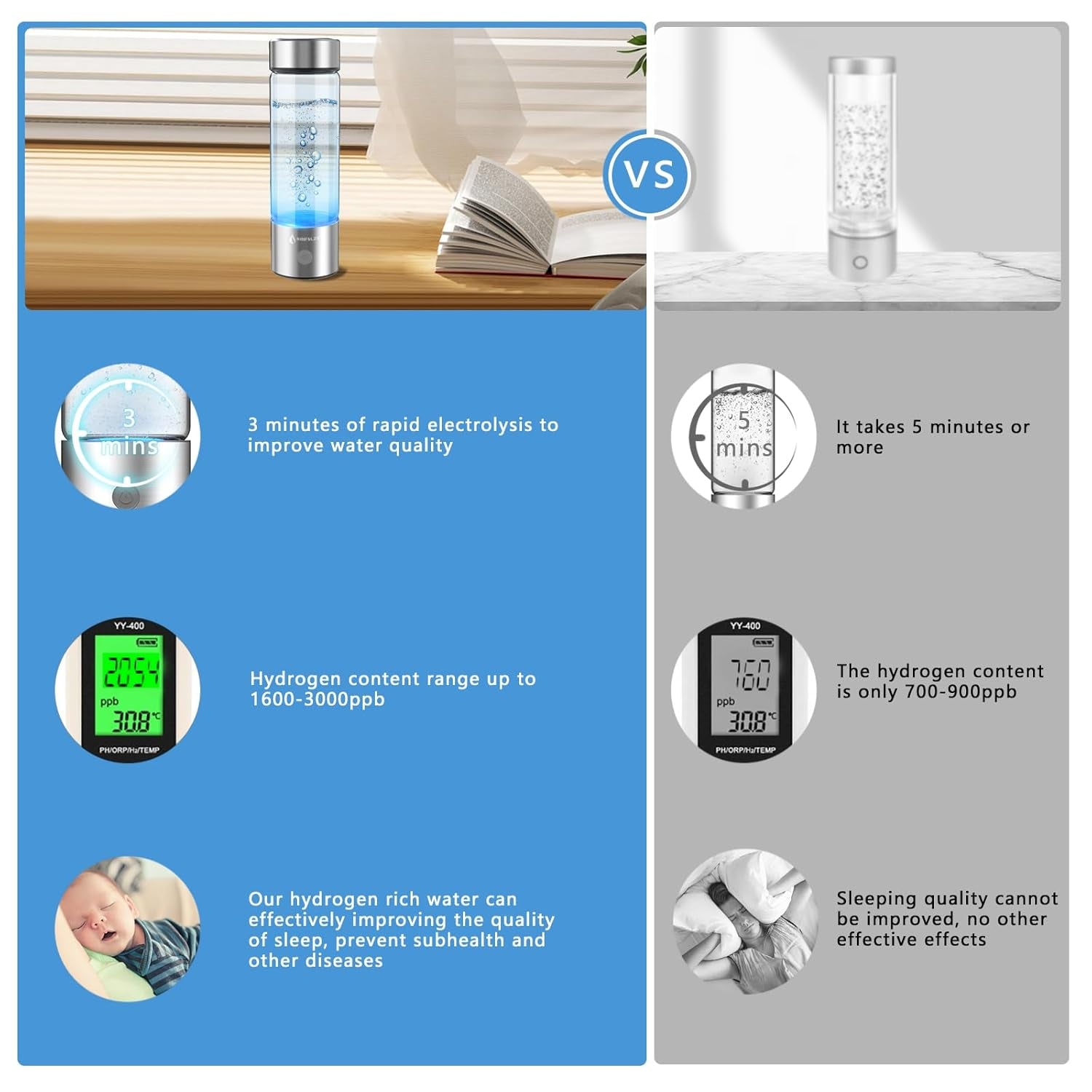 Hydrogen Water Bottle – Portable Ionizer with SPE PEM Tech | 420ml Borosilicate Glass, Rechargeable Base (2025 Upgrade)