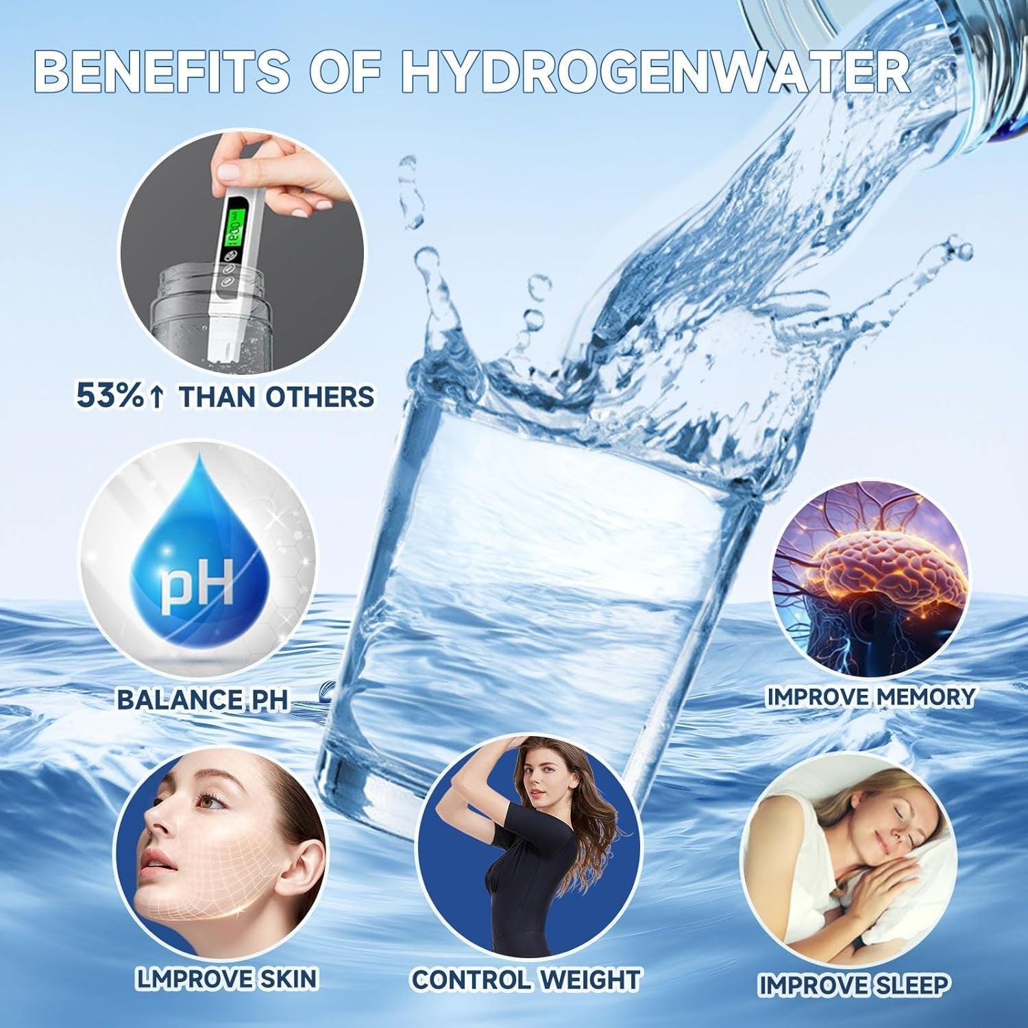 Hydrogen Water Bottle | 5-Min Smart Ionizer with SPE/PEM Tech