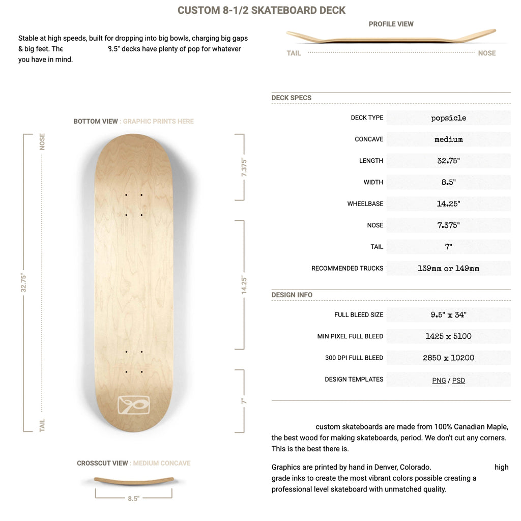 Skateboard deck with specifications and details on a white background