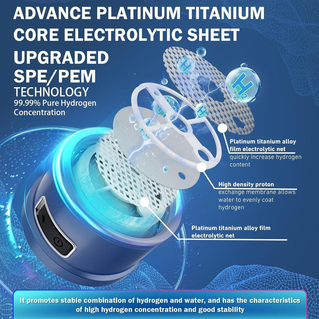 Hydrogen Water Bottle Generator - 5-Min Electrolysis | 1500 PPB | SPE/PEM Smart Ionizer – CA-102C