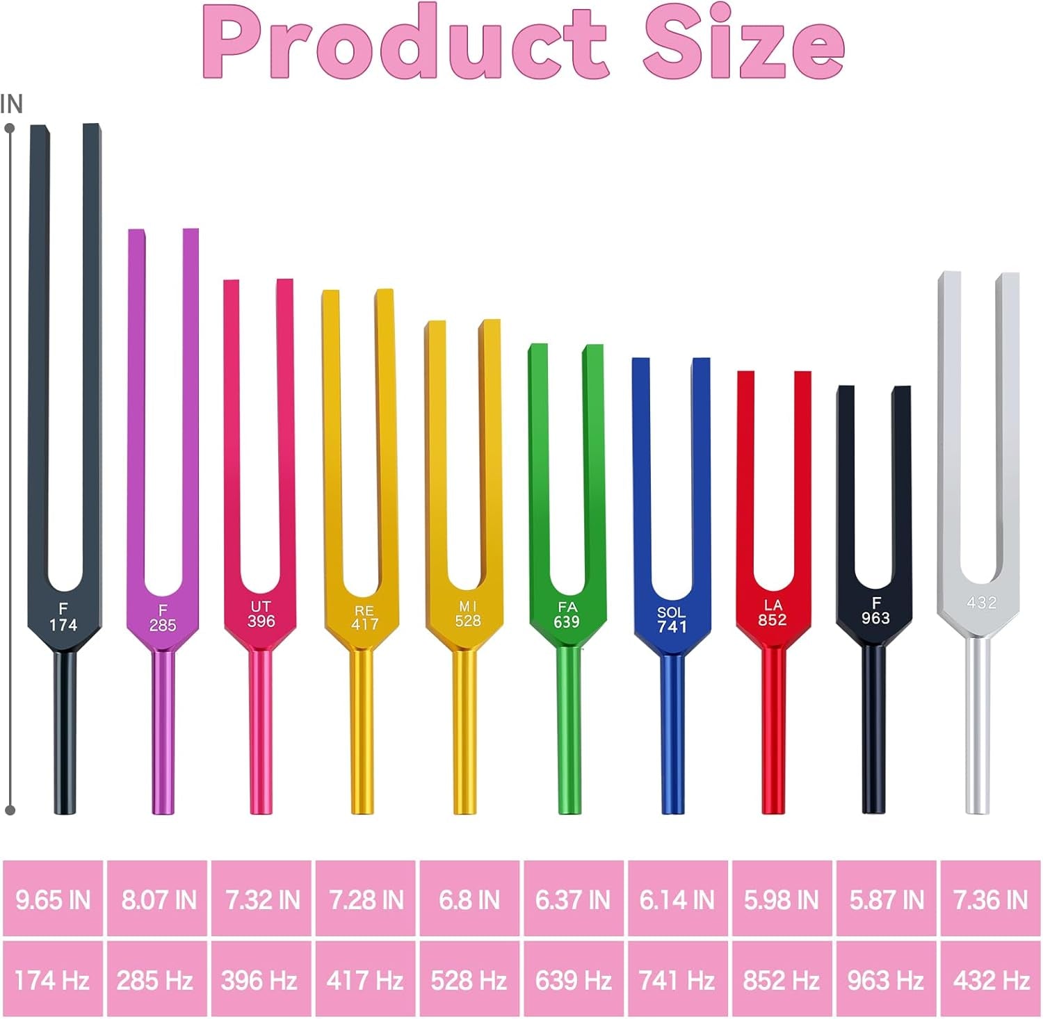 Chakra tuning fork set with mallets, bases, and optional aluminum case in multiple frequency and kit variations