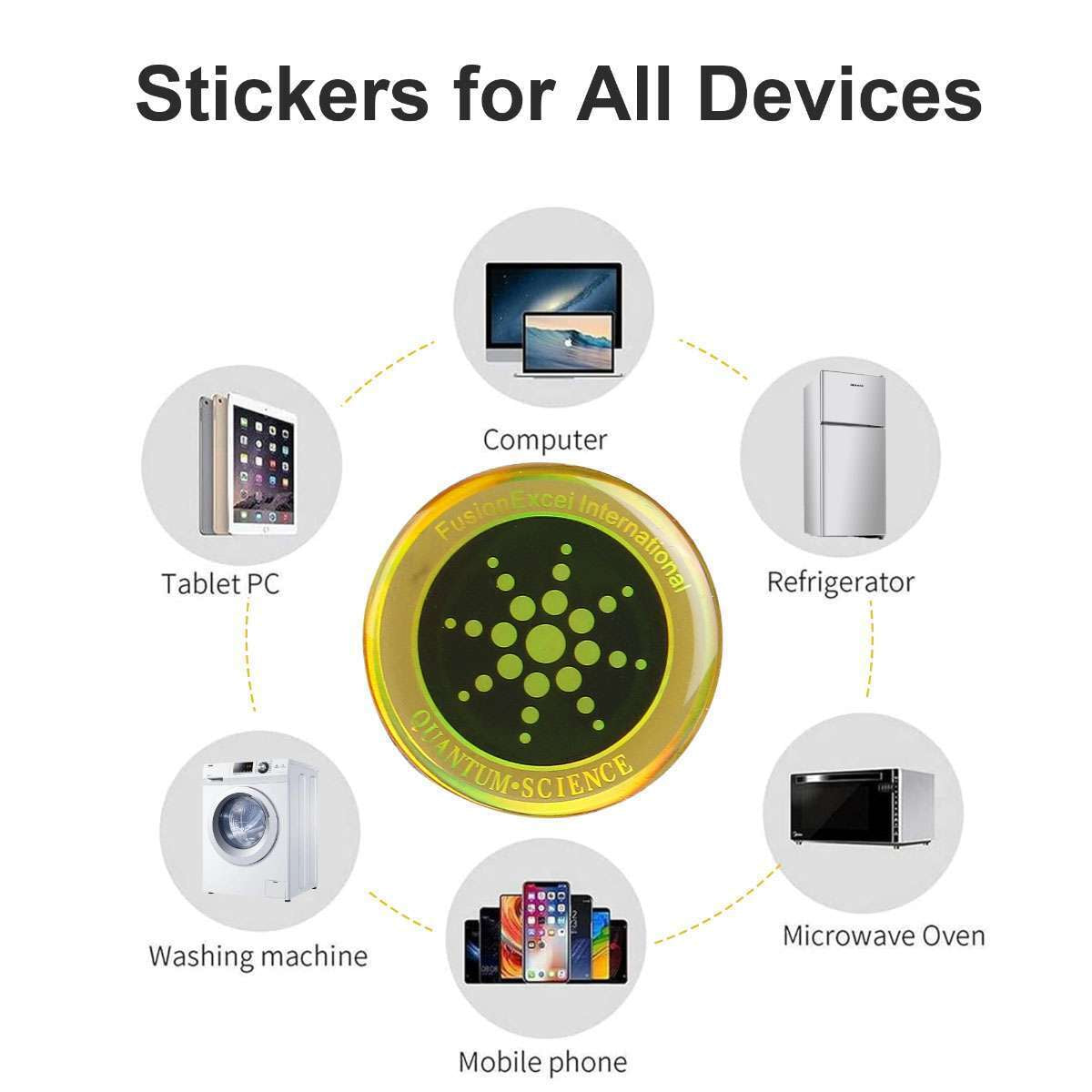 Quantum anti Radiation Shield 5G EMF Protection - Phones Laptops - 6 Stickers