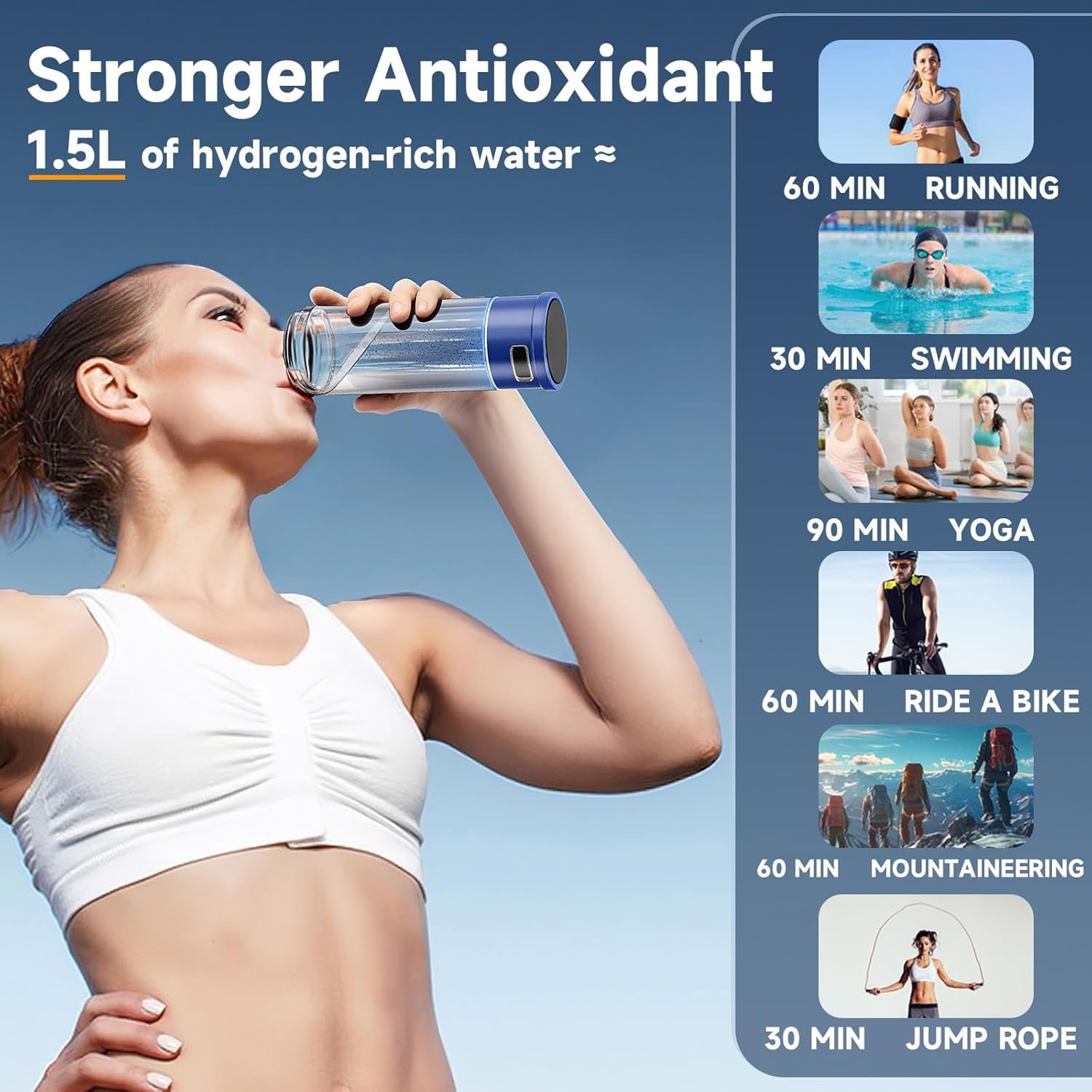 Hydrogen Water Bottle | 5-Min Smart Ionizer with SPE/PEM Tech