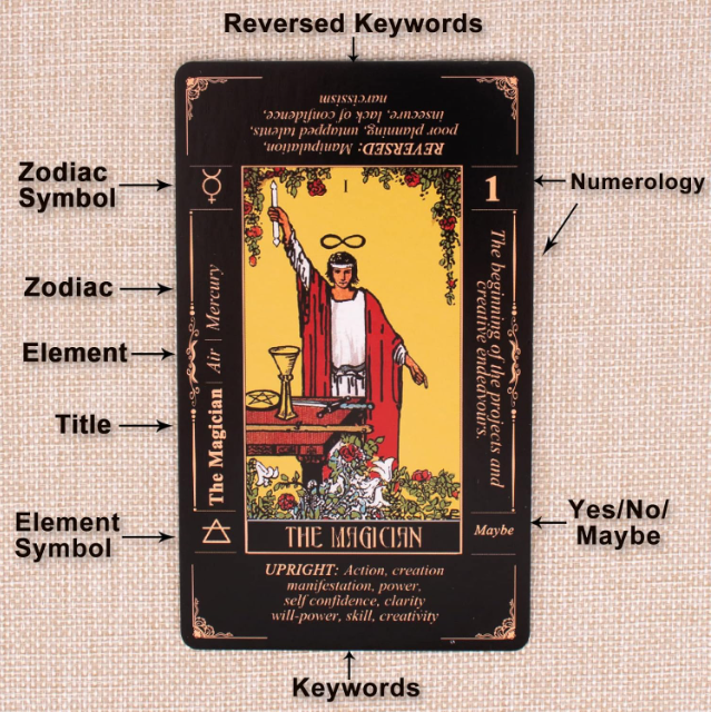 Beginner Tarot Deck with Meanings | Classic Waite Design | 78 Cards with Guidebook & Velvet Pouch