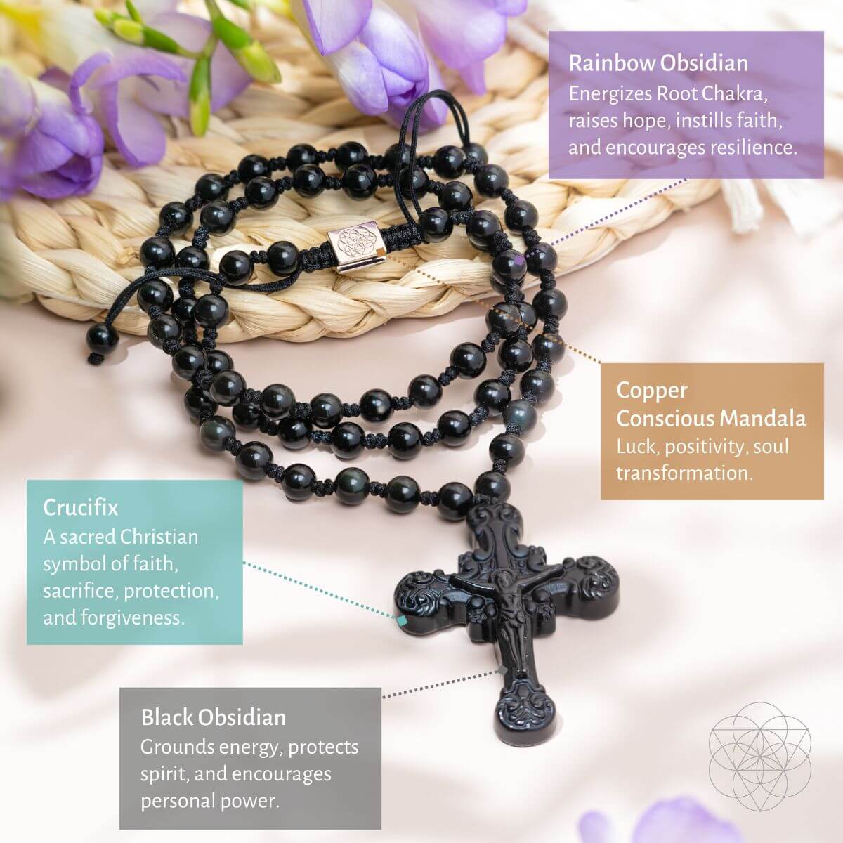 Sacred Armor: Black Obsidian Cross of Faith & Protection Pendant